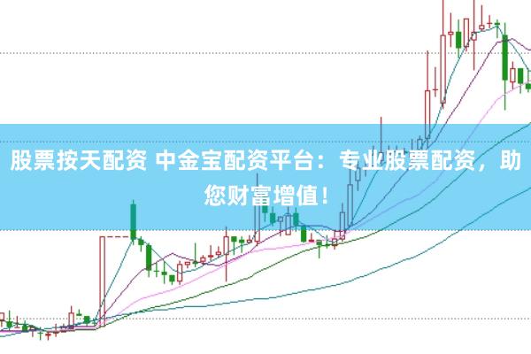 股票按天配资 中金宝配资平台：专业股票配资，助您财富增值！