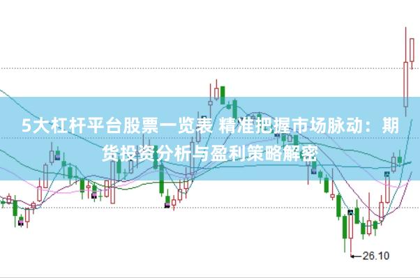 5大杠杆平台股票一览表 精准把握市场脉动：期货投资分析与盈利策略解密
