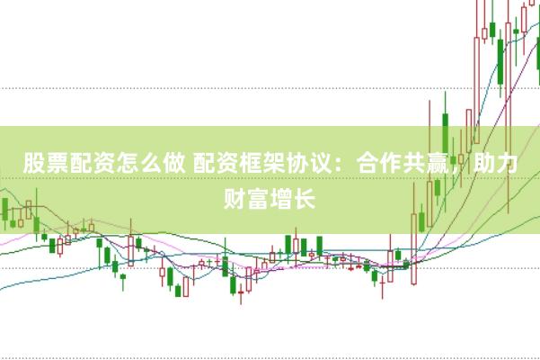 股票配资怎么做 配资框架协议：合作共赢，助力财富增长