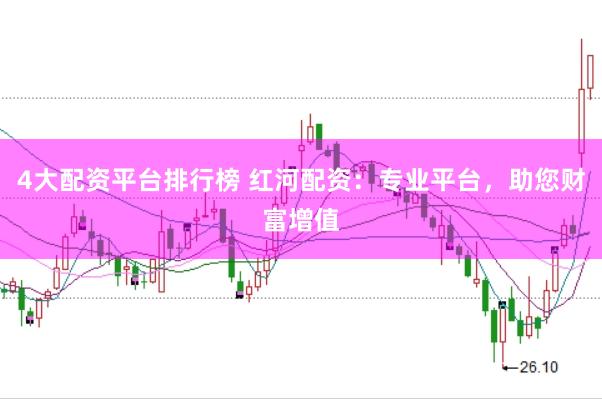 4大配资平台排行榜 红河配资：专业平台，助您财富增值