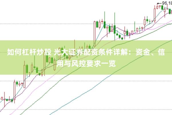 如何杠杆炒股 光大证券配资条件详解：资金、信用与风控要求一览