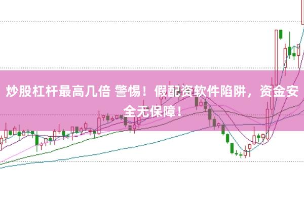 炒股杠杆最高几倍 警惕！假配资软件陷阱，资金安全无保障！