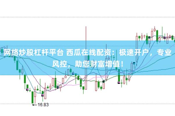 网络炒股杠杆平台 西瓜在线配资：极速开户，专业风控，助您财富增值！
