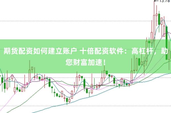 期货配资如何建立账户 十倍配资软件：高杠杆，助您财富加速！