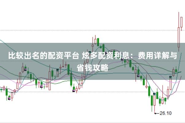 比较出名的配资平台 炫多配资利息：费用详解与省钱攻略