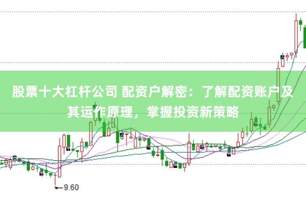 股票十大杠杆公司 配资户解密：了解配资账户及其运作原理，掌握投资新策略
