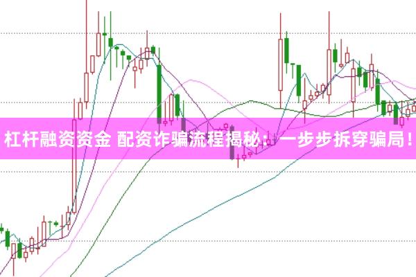 杠杆融资资金 配资诈骗流程揭秘：一步步拆穿骗局！