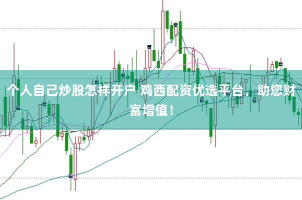 个人自己炒股怎样开户 鸡西配资优选平台，助您财富增值！