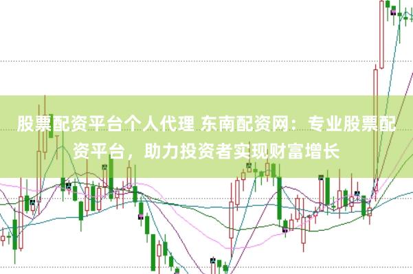 股票配资平台个人代理 东南配资网：专业股票配资平台，助力投资者实现财富增长