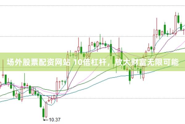 场外股票配资网站 10倍杠杆，放大财富无限可能