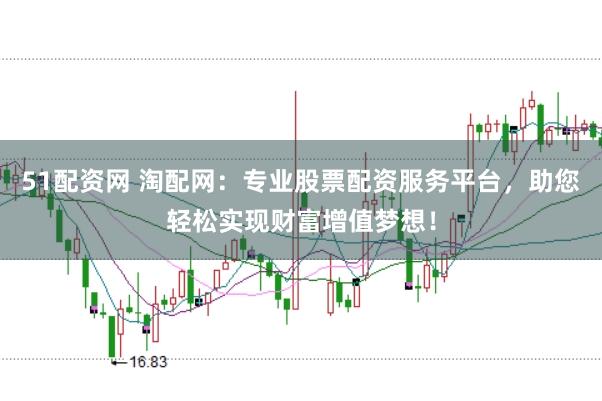 51配资网 淘配网：专业股票配资服务平台，助您轻松实现财富增值梦想！