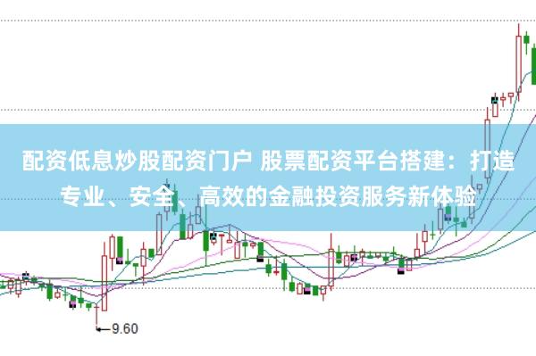 配资低息炒股配资门户 股票配资平台搭建：打造专业、安全、高效的金融投资服务新体验