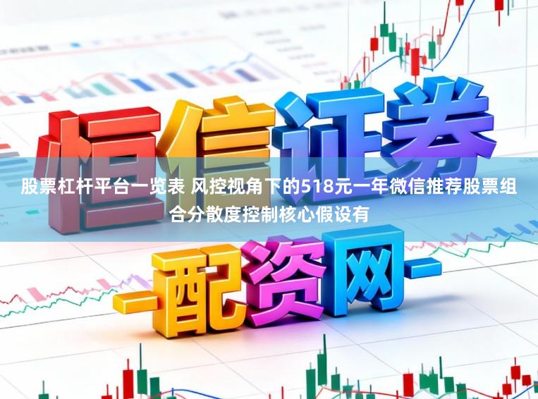 股票杠杆平台一览表 风控视角下的518元一年微信推荐股票组合分散度控制核心假设有