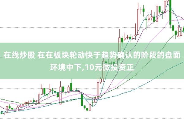 在线炒股 在在板块轮动快于趋势确认的阶段的盘面环境中下，10元微投资正