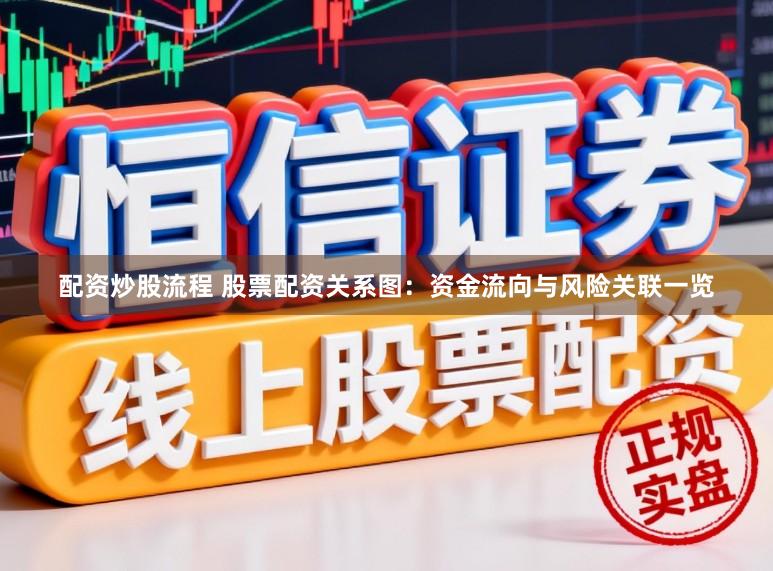 配资炒股流程 股票配资关系图：资金流向与风险关联一览